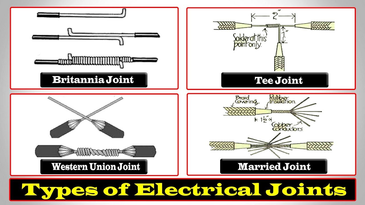 Electrical Joints - Types Of Electrical Joints - Proper Joint Of ...