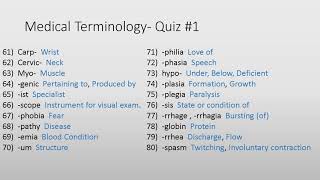 Medical Terminology Quiz 1- Prefixes/Suffixes