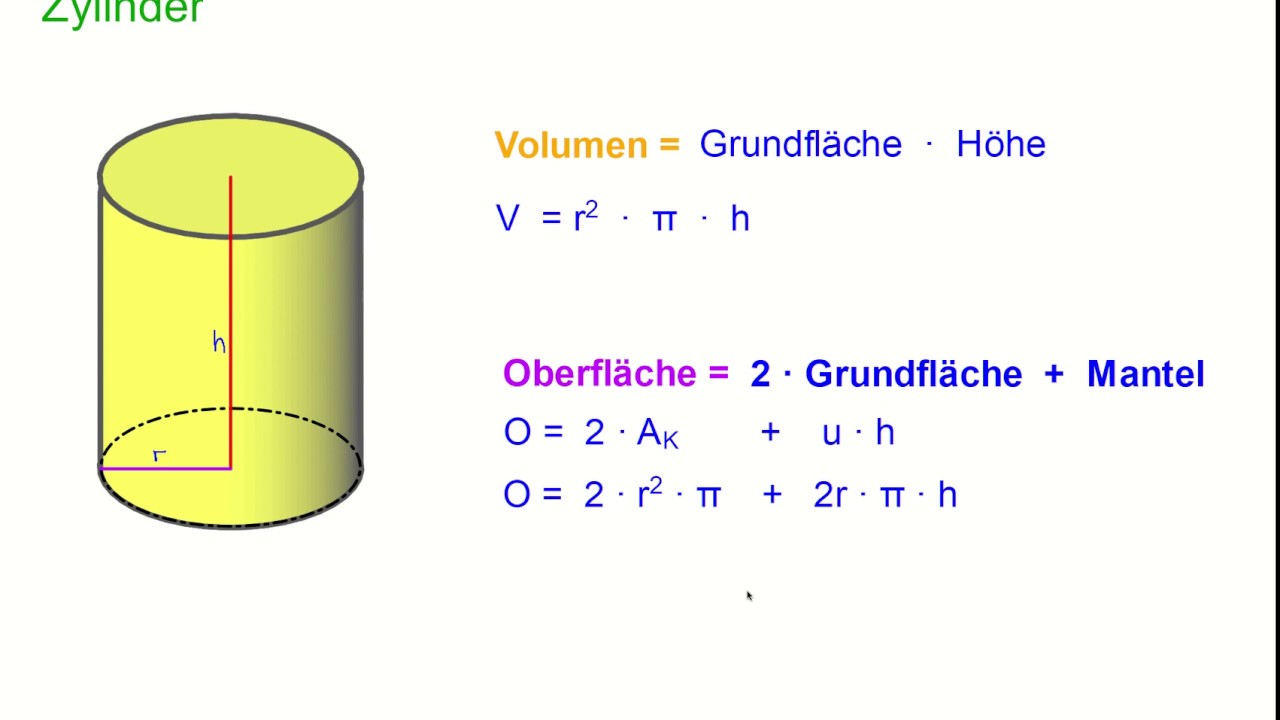 Volumen Und Oberfläche Eines Zylinders Berechnen - YouTube