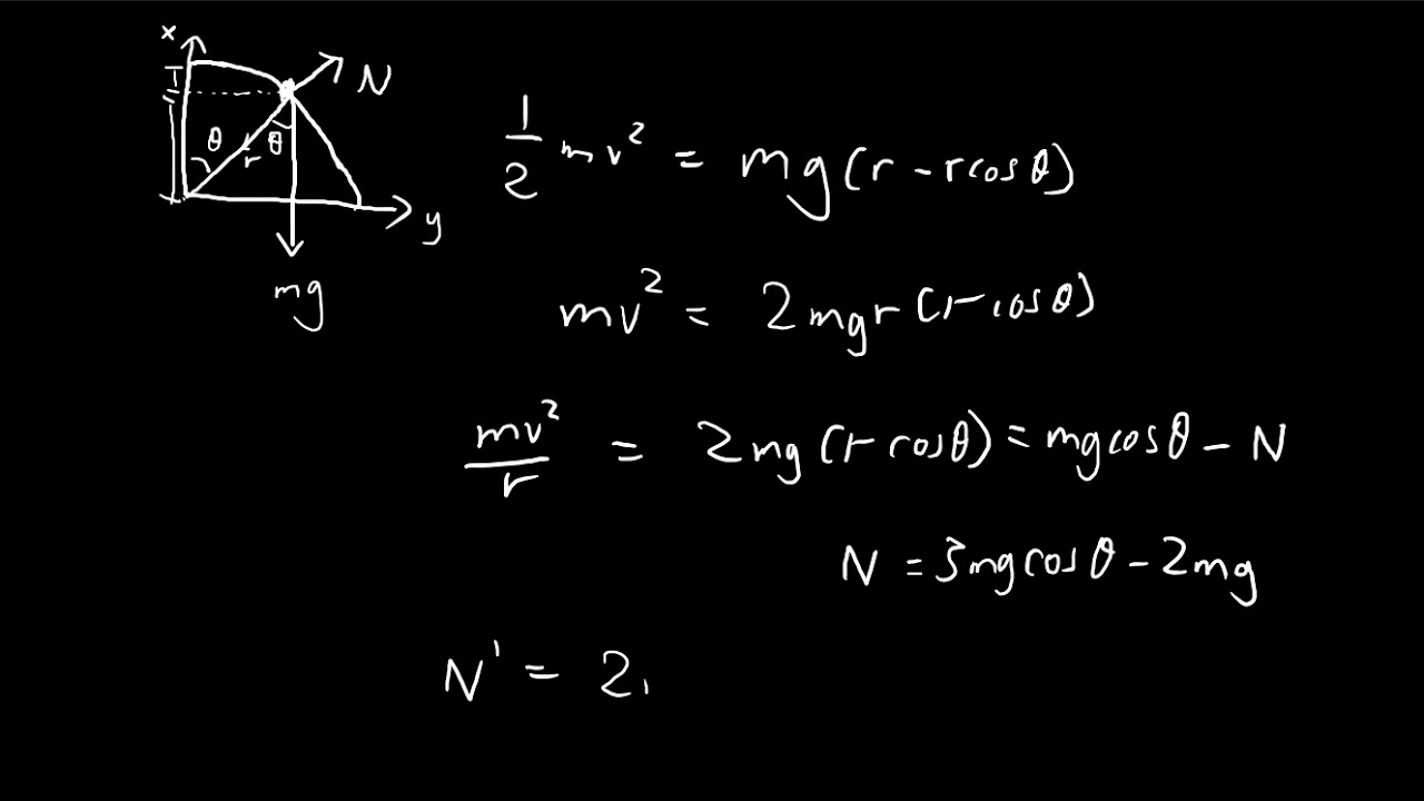 Exercise 5.51 | Introduction To Classical Mechanics (David Morin) - YouTube