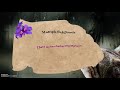 multiple backgrounds css