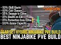 The Division: BEST NINJABIKE PVE BUILD! Amazing Survivability & Crazy DPS!