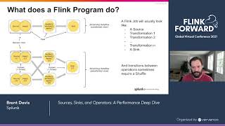 Sources, Sinks, and Operators: A Performance Deep Dive