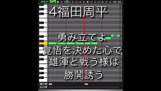 オリックス•バファローズ福田周平応援歌プロスピＡ【歌詞付き＆パス有】