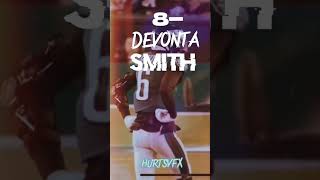 My Brothers Top 10 Favorite NFL Players ‼️🔥 #shorts #viral #blowup #nfl #trending