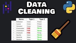 Data cleaning in Pandas is easy! 🧹