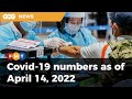 Covid-19 numbers as of April 14, 2022