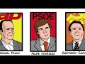 la transición española en 6 minutos