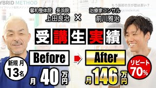 【上田 良治先生】カイロプラクティック！経営悪化でもう辞めるかの状況から集客成功！