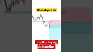 Learn Experience with Ghanshyam Sir #learning #sharemarket #shortsfeed #shorts #viralshorts #trend