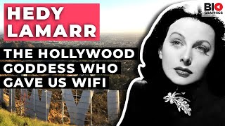Hedy Lamarr: The Hollywood Goddess Who Gave Us WiFi