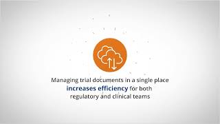 Complion integrates with WCG Connexus to automate clinical trial document flow