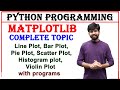 python matplotlib complete topic | line plot, bar plot, scatter plot, histogram, pie and violin plot