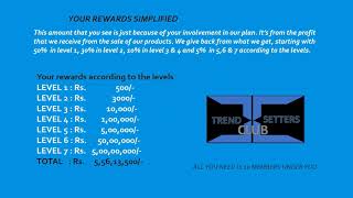 Tsc Rewards