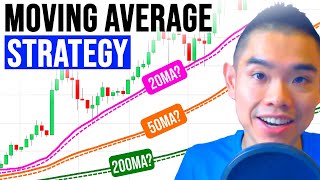 The Only Moving Average Strategy You'll Ever Need