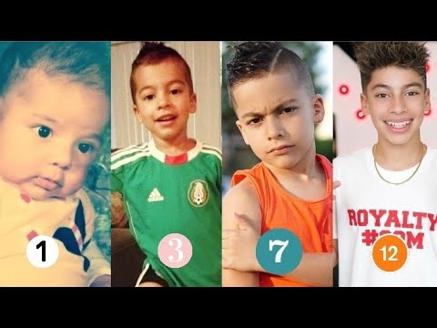 King Ferran (The Royalty Family) Stunning Transformation From Baby To ...