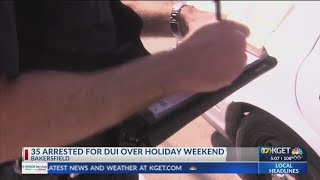 CHP Bakersfield makes 35 arrests for DUI during 2024 July 4 holiday