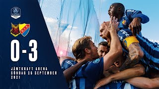 MATCHSVEP | Östersund-Djurgården 0-3 Allsvenskan 2021