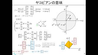 重積分の変数変換とヤコビアン