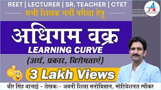 अधिगम वक्र | LEARNING CURVE | अर्थ ,प्रकार व विशेषताएं | REET | 3rd Grade, 1st Grade, 2nd Grade |