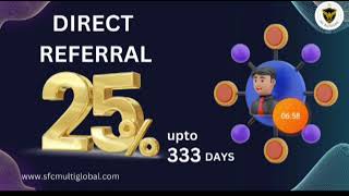 Safechain multiglobal safe and secure investment and Earn Daily return for long time