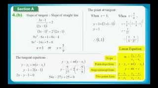 HKDSE Maths M1 Practice Q04: Differentiation Application -- Tangent導數應用 -- 切線