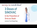 Are Three Doses of Sinovac Effective Against Omicron Deaths? Lessons from Hong-Kong Surge...