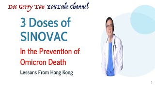 Are Three Doses of Sinovac Effective Against Omicron Deaths? Lessons from Hong-Kong Surge...