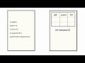 Java: Variables