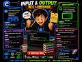 🎥 Input and Output in C Programming | printf() and scanf() Explained | C Tutorial #4