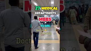 Total medical departments in mbbs?? #neet #mbbsstudent #mbbs #education #department #medico