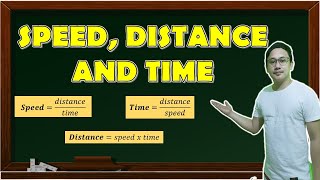 Speed, Distance and Time | Math 6