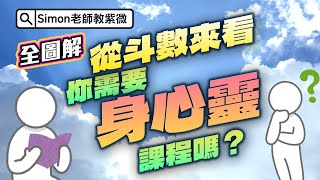 EP132.從斗數來看你需要身心靈課程嗎？ | 誰說心靈不需要課程，根本由不得你【Simon老師教紫微】