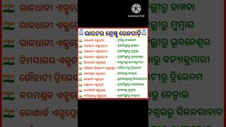 ଭାରତର ଶ୍ରେଷ୍ଠ ରେଳଗାଡ଼ି || India's Best Railway || Gk On India || Gk Odia Shorts ||#shorts