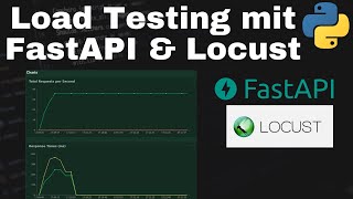 Load Testing mit Lokust & FastAPI - Lasttest Tutorial (Basics)