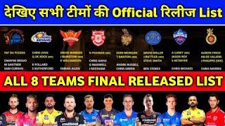 IPL 2021 - All 8 Teams Final Released & Retained Players List