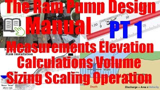 Part 1 Ram Pump The Manual Series - Introduction And Basic Explanation
