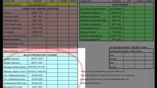 Understanding your Degree Plan