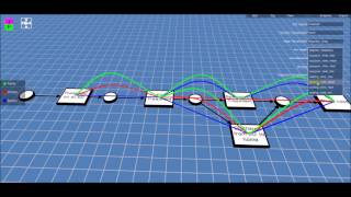 ProcessProfiler3D demonstration