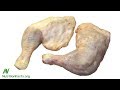 Where Does the Arsenic in Chicken Come From?