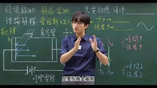 【浩洋物理】高一物理｜CH6量子現象｜光電效應實驗【觀念】