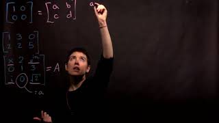 Matrix Basics and Notation