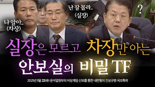 “비밀 TF, 해체 언제?” 신원식은 몰랐고, 김태효는 알았다