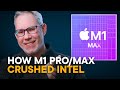 M1 Pro / Max — How Apple DESTROYED Intel i9