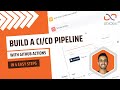 How to build a CI/CD pipeline with GitHub Actions (tutorial)