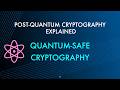 Quantum-Safe Cryptography [Post-Quantum Cryptography Explained]