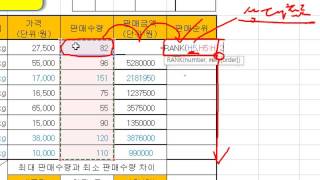 [ITQ엑셀2013 B반3강-6]ITQ엑셀 제1작업 함수2번