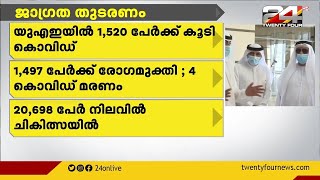 യുഎഇയിൽ 1520 പേർക്ക് പുതുതായി കൊവിഡ് സ്ഥിരീകരിച്ചു