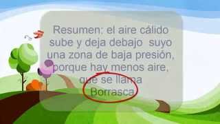 4 2 Dinámica atmosférica Formación anticiclones y borrascas