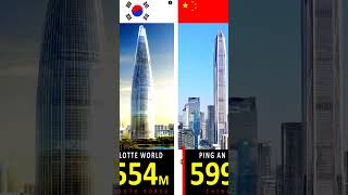 10 Tallest Towers In The World |  Top 10 List #shorts #building #countries